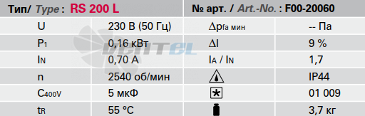 Rosenberg RS 200L - описание, технические характеристики, графики